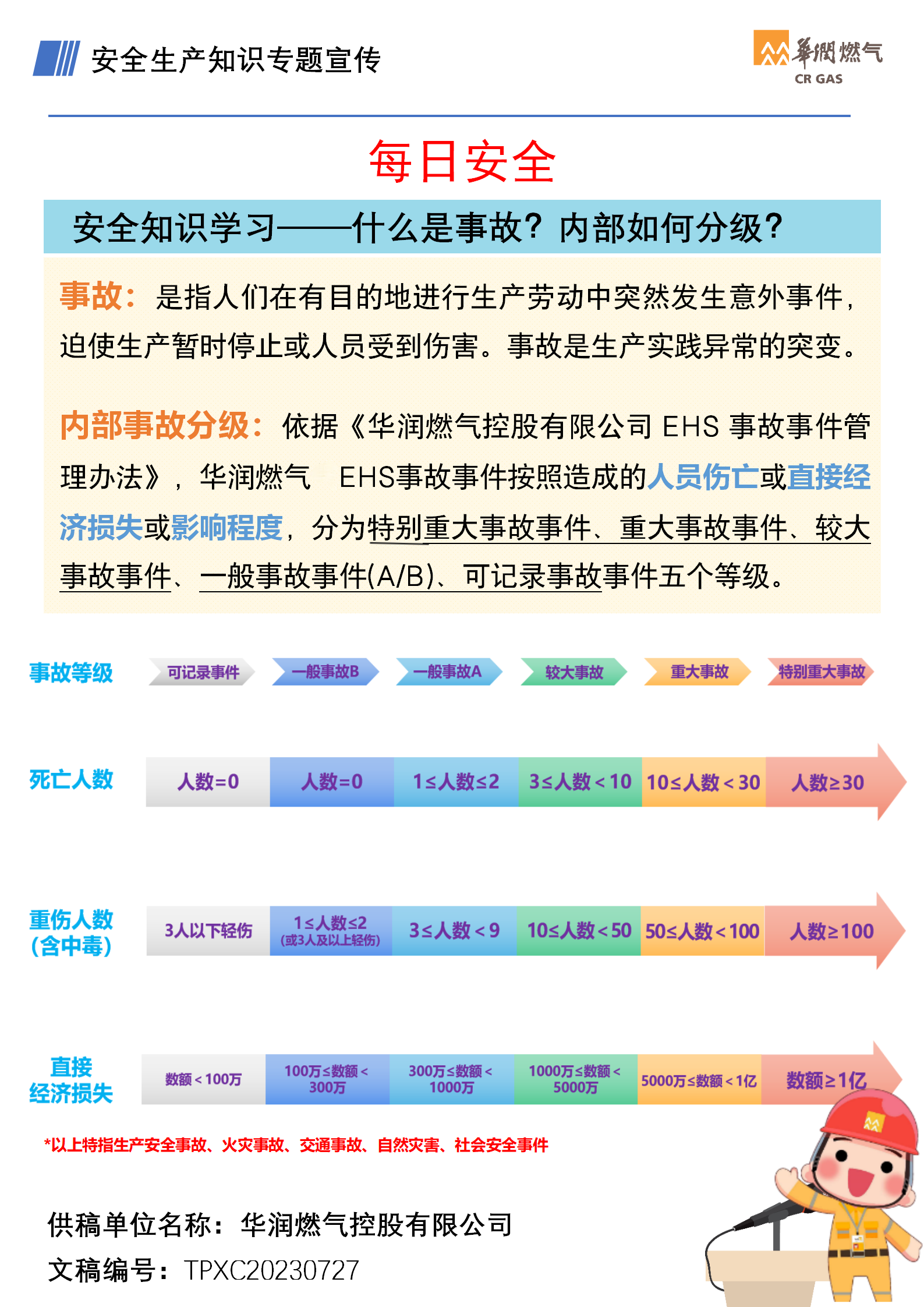安全知識學(xué)習(xí)—什么是事故？內(nèi)部如何分級？.png